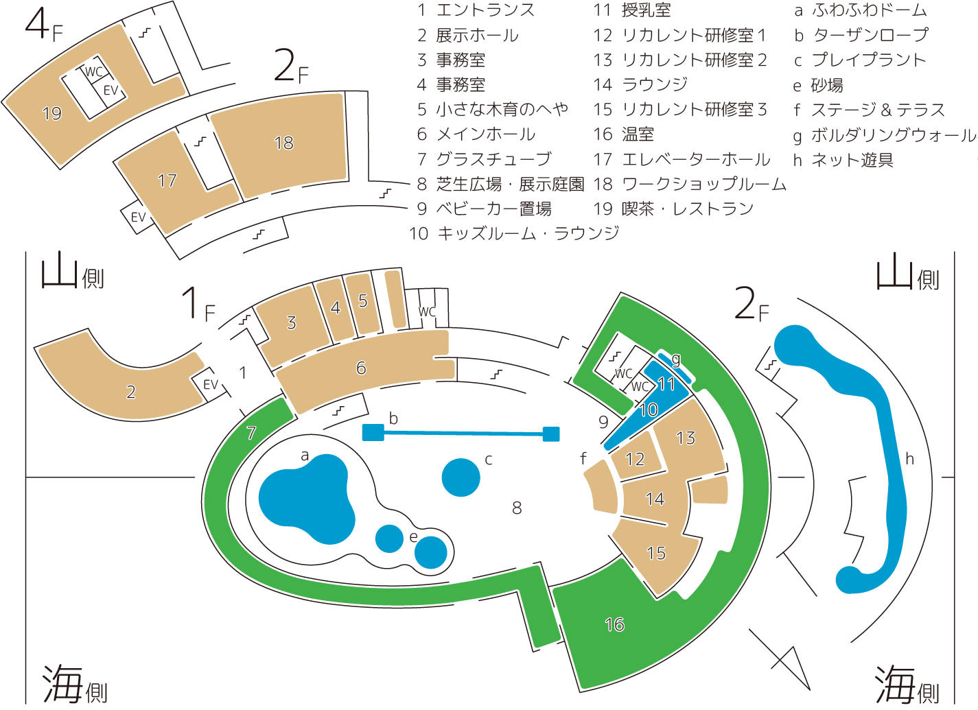 氷見市海浜植物園 施設MAP