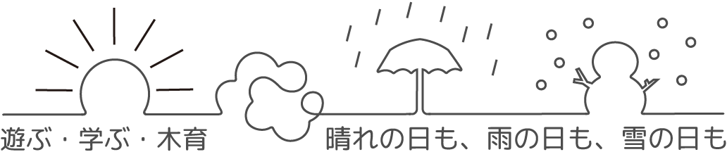 遊ぶ・学ぶ・木育、晴れの日も、雨の日も、雪の日も。