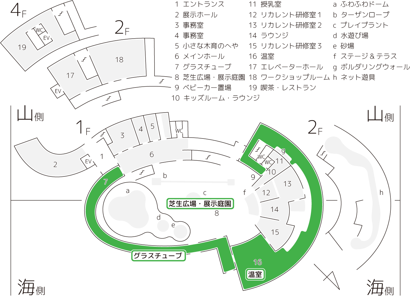 氷見市海浜植物園 園内マップ